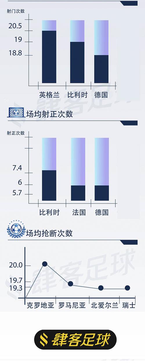 如何快速看懂欧洲杯