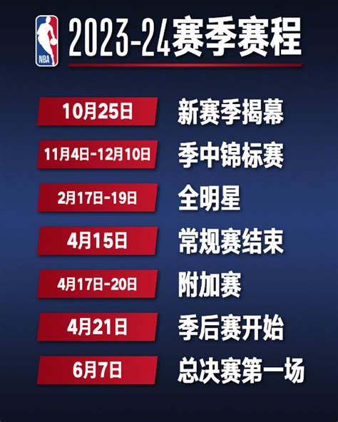 nba季后赛的赛程表