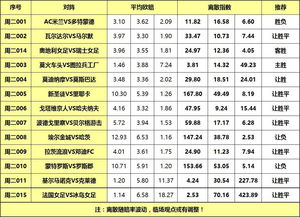 欧洲杯积分榜排名最新