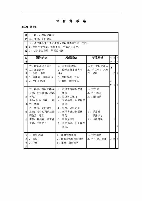 小学五年级体育视频教学