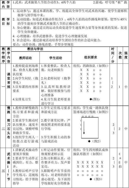 民族传统体育内涵