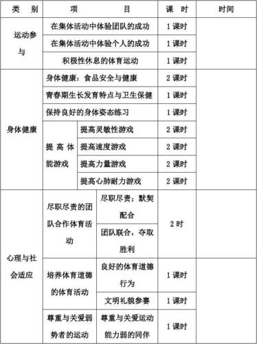 小学体育教学进度