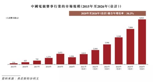 上市体育公司有哪些