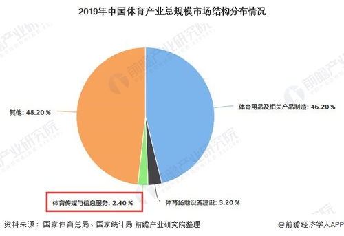 体育教学目标的横向结构有哪些