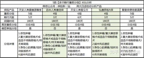 欧洲杯赔付比例查询