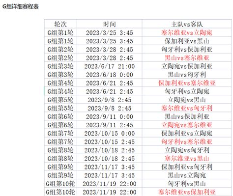 2024德国欧洲杯预选赛分组