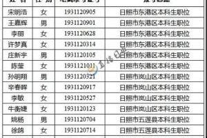 日照体育公园卫生间