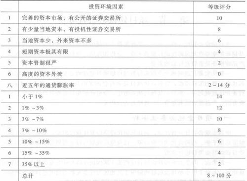 英国多所大学官网公布2020 2021学年入学安排