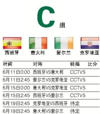 2023年欧洲杯转播频道全解析如何不错过每一场精彩比赛