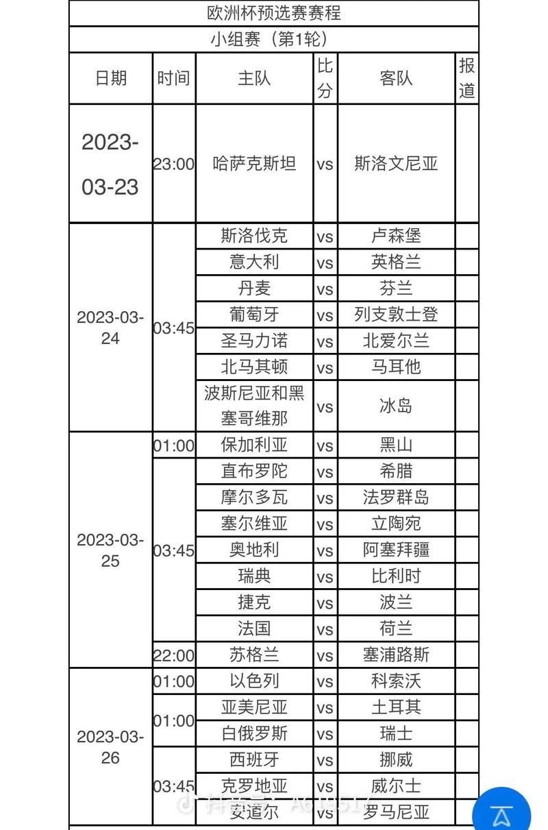 欧洲杯预选赛一场足球盛宴的序章