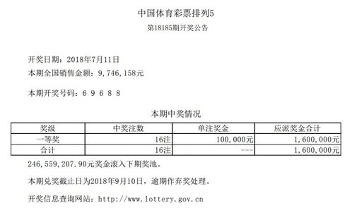 曼彻斯特联足球俱乐部英文