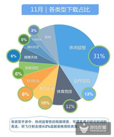 体育数据库