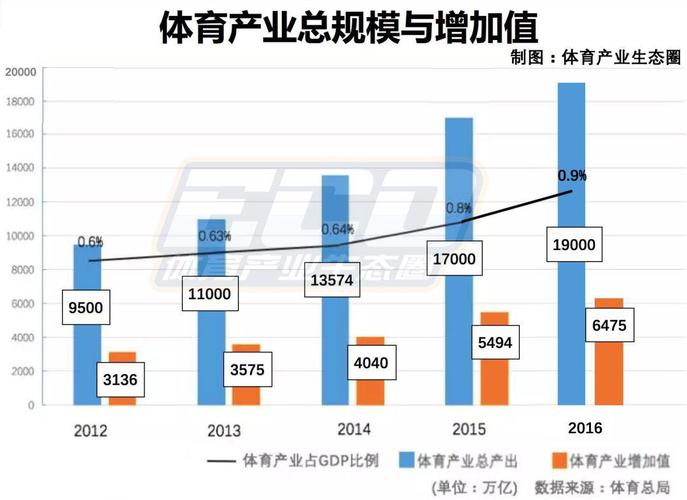 政治因素（PoliticalFactors）