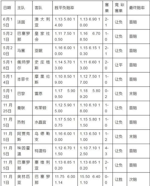 足球胜平负竞彩网下载