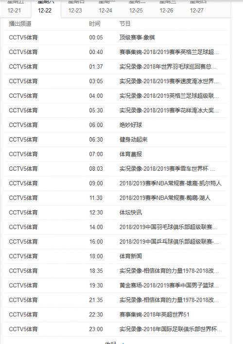 如何利用体育频道节目表提升观赛体验