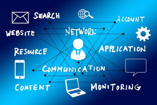 科技咨询服务，引领企业创新与成长的新引擎