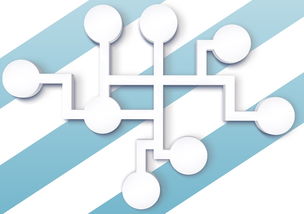 探索未来,2024年IT新技术的五大趋势 第1张 探索未来,2024年IT新技术的五大趋势 第1张